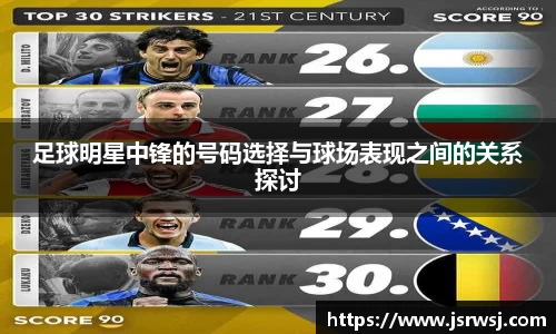 足球明星中锋的号码选择与球场表现之间的关系探讨