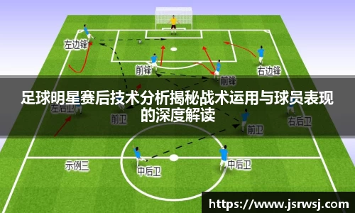 足球明星赛后技术分析揭秘战术运用与球员表现的深度解读