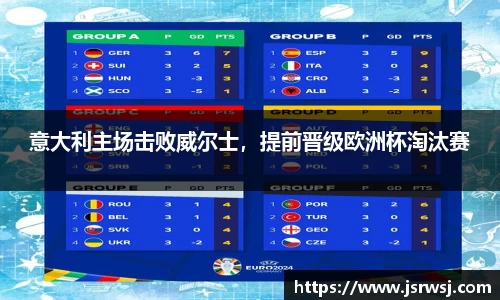 意大利主场击败威尔士，提前晋级欧洲杯淘汰赛
