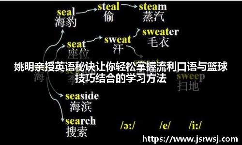 姚明亲授英语秘诀让你轻松掌握流利口语与篮球技巧结合的学习方法