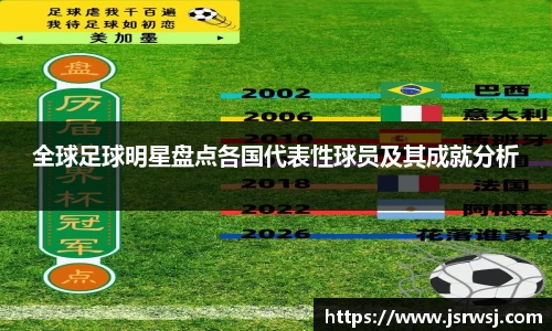 全球足球明星盘点各国代表性球员及其成就分析